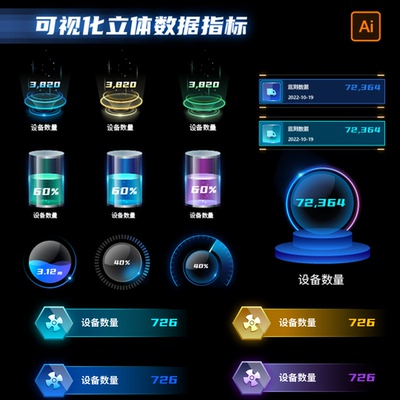 智慧城市数字孪生可视化大屏PSD科技界面全套UI组件模板素材文件