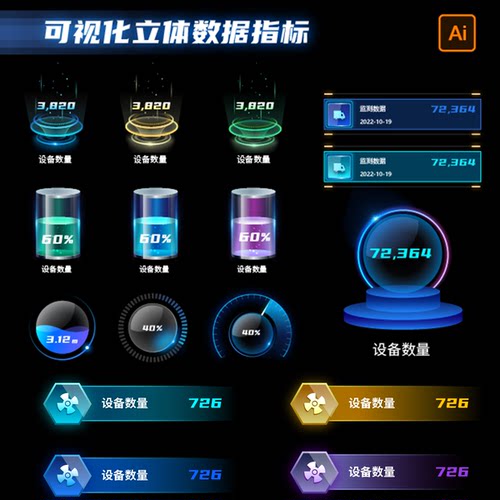 智慧城市数字孪生可视化大屏PSD科技界面全套UI组件模板素材文件