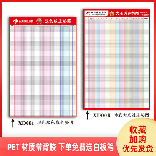 彩票店用品全套走势图体彩七乐彩