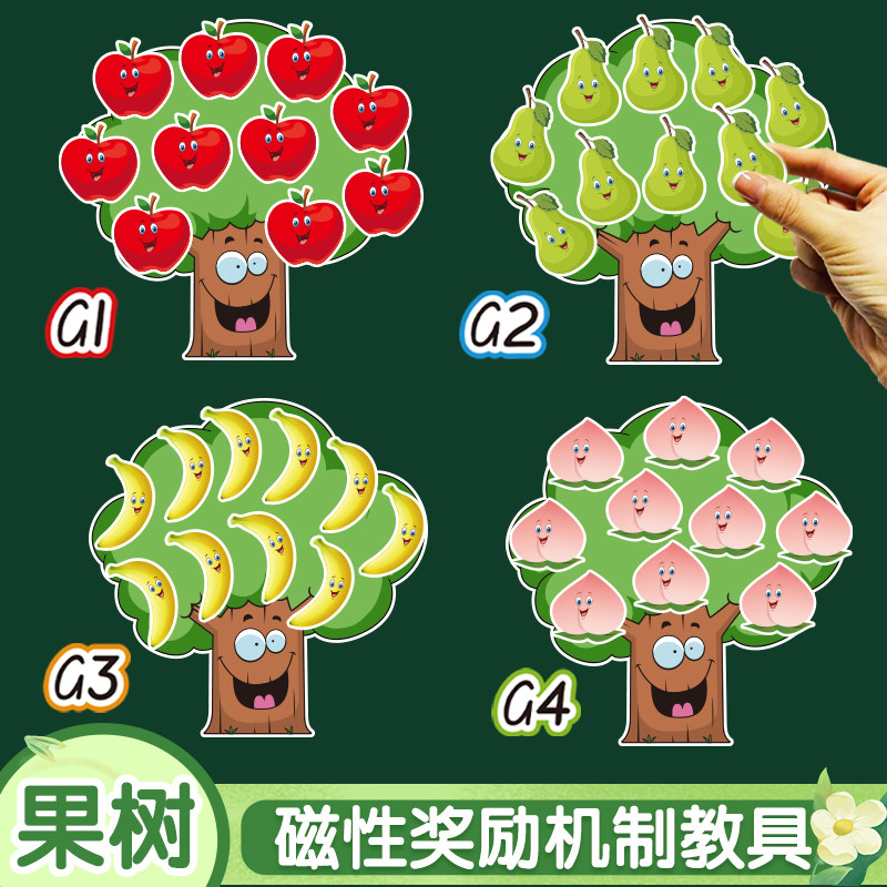 英语课堂苹果树奖励机制磁性黑板贴小学生幼儿园公开课教具磁力贴