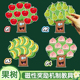 英语课堂苹果树奖励机制磁性黑板贴小学生幼儿园公开课教具磁力贴