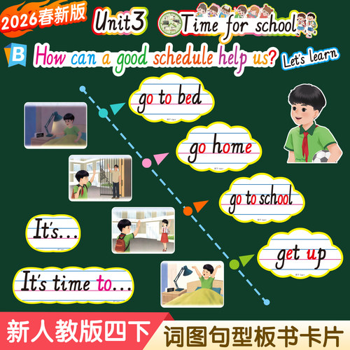 2026春新人教4下单词句子板书贴