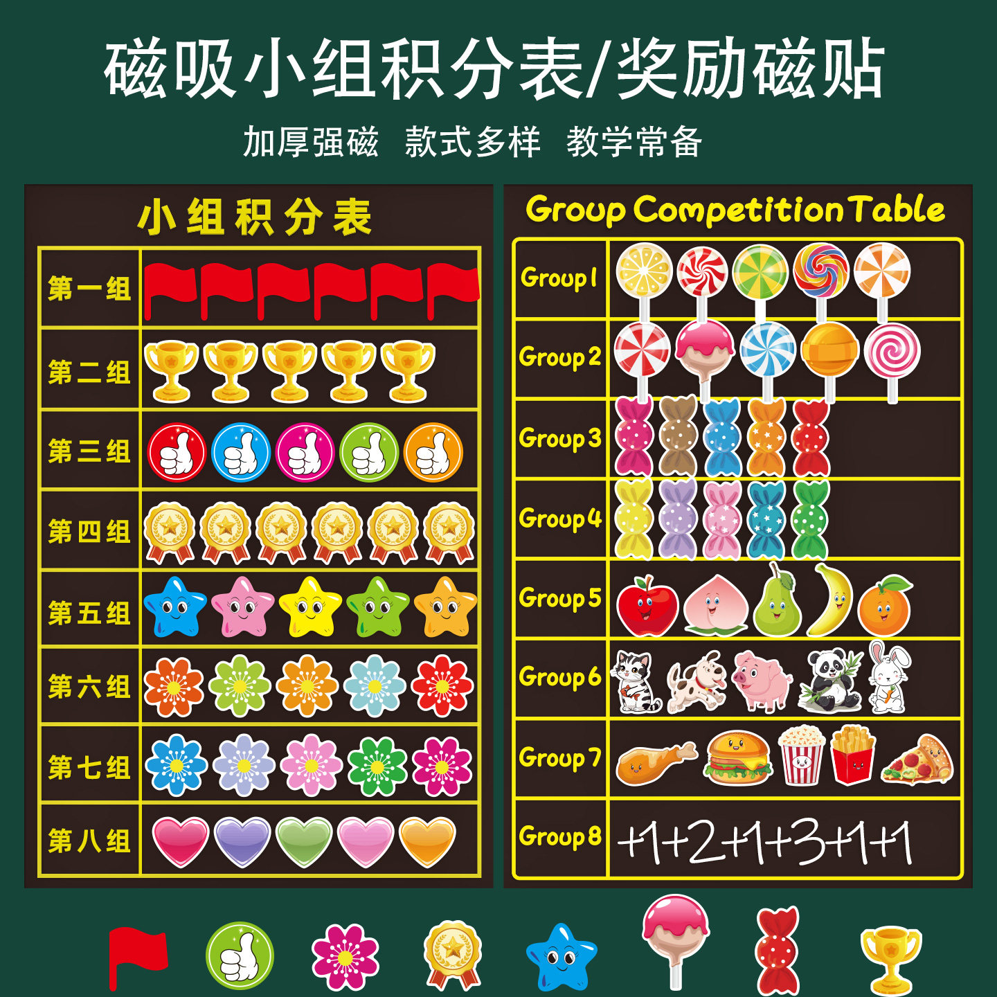 磁性小组积分表黑板贴奖励磁吸磁力贴班级合作管理竞赛比赛评比栏