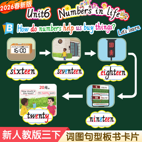 2026春新PEP3下英语单词句子卡片