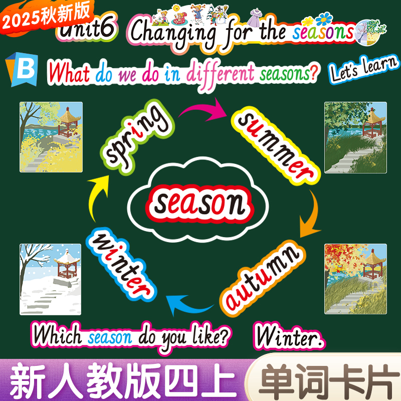 2025秋新PEP人教4上单词句子卡片