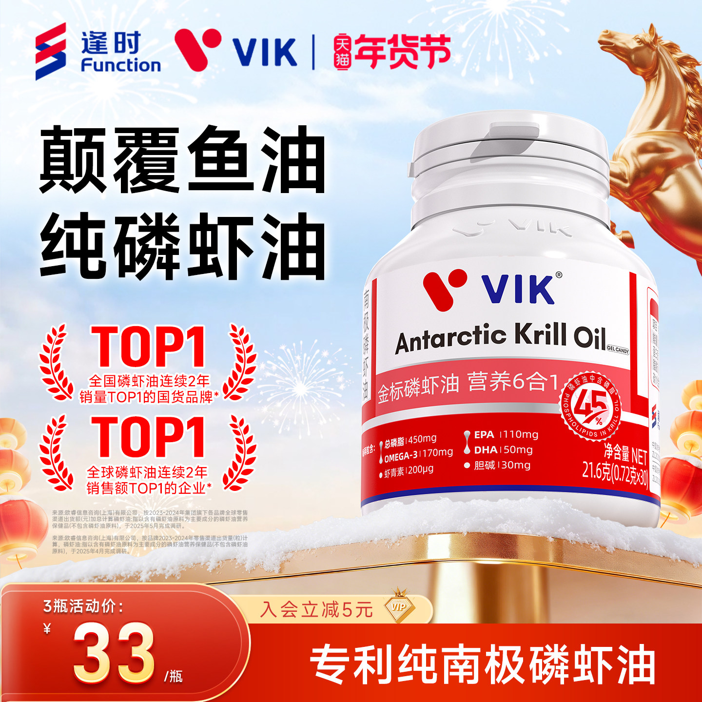 逢时VIK金标45纯南极磷虾油官方正品海洋磷脂omega3鱼油升级30粒,保健食品/膳食营养补充食品,鱼油/深海鱼油,淘宝优惠券,粉丝福利购,淘宝优惠卷