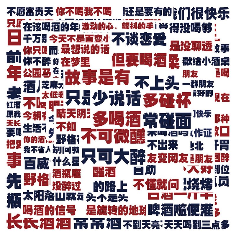 52张喝酒语录文字贴纸酒文化恶搞涂鸦杯子电脑手机壳装饰贴画防水