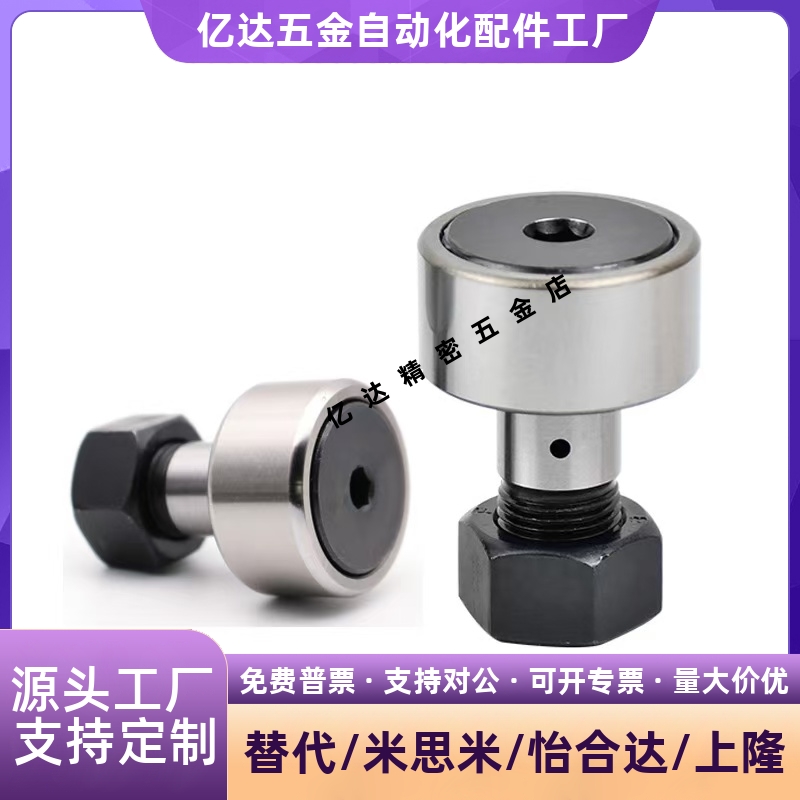 CFRCFURCFFR3-104-125-13