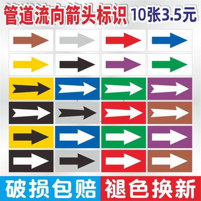 管道流向指示防水标签国标流向箭头自来水进水回水压缩空气蒸气管路方向警示牌化工介质色环标示反光提示警告