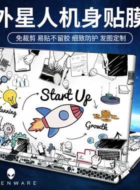 2024款外星人AlienwareM16 M18-R1/2电脑贴膜X16/X14外壳保护膜M15R6 R7 R2炫彩机身M17 R4 R5贴纸笔记本背膜