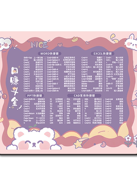 Mac快捷键橡胶卡通鼠标垫定制