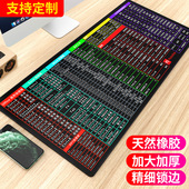 鼠标垫苹果电脑快捷键超大护手腕mac笔记本大号桌面键盘垫子定制