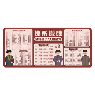 觉醒年代鼠标垫家用办公室桌面延长垫快捷键笔记本电脑键盘手托垫