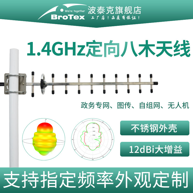 八木天线高增益不锈钢GPSbrotex