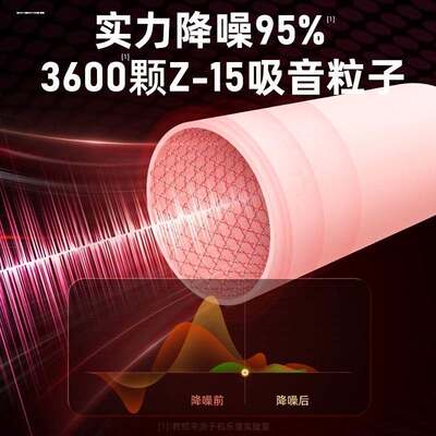 楼上太吵神器太吵隔音防止打呼噜防嘈音耳塞放噪音反燥音神器吵闹