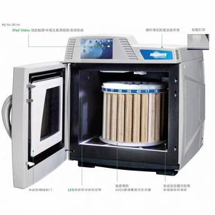 Mars6高通量密闭微波消解仪Mars6 CEM