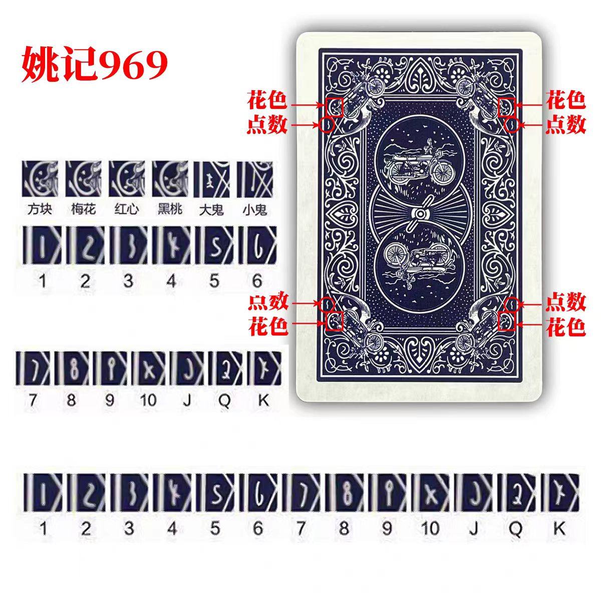 姚记969新魔术扑克背面认牌道具花色识别记号定制原厂纸牌送图解图片