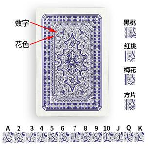 三a2020魔术扑克背面认牌记号花色定制道具原厂纸牌送图解近景