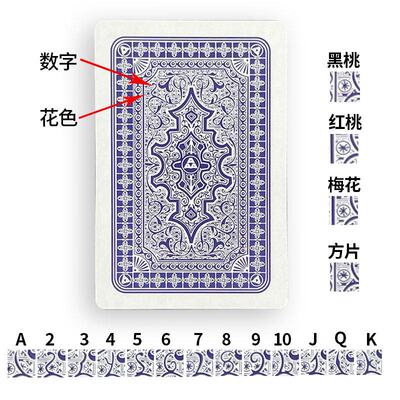 三a2020魔术扑克背面认牌记号花色定制道具原厂纸牌送图解近景