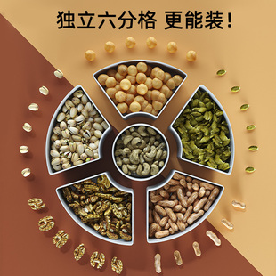 果盘家用客厅茶几干果盘糖果盒网红零食摆放盘分格密封收马小