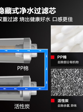 德玛仕DEMASHI商用开水器内置滤芯电热开水机全自动进水304