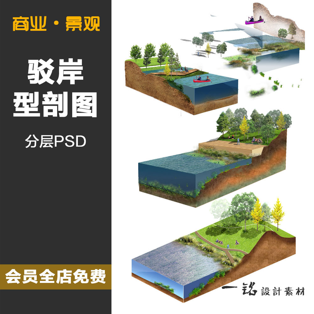 滨河驳岸剖面透视图园林水系河岸景观海绵城市公园分层水景psd