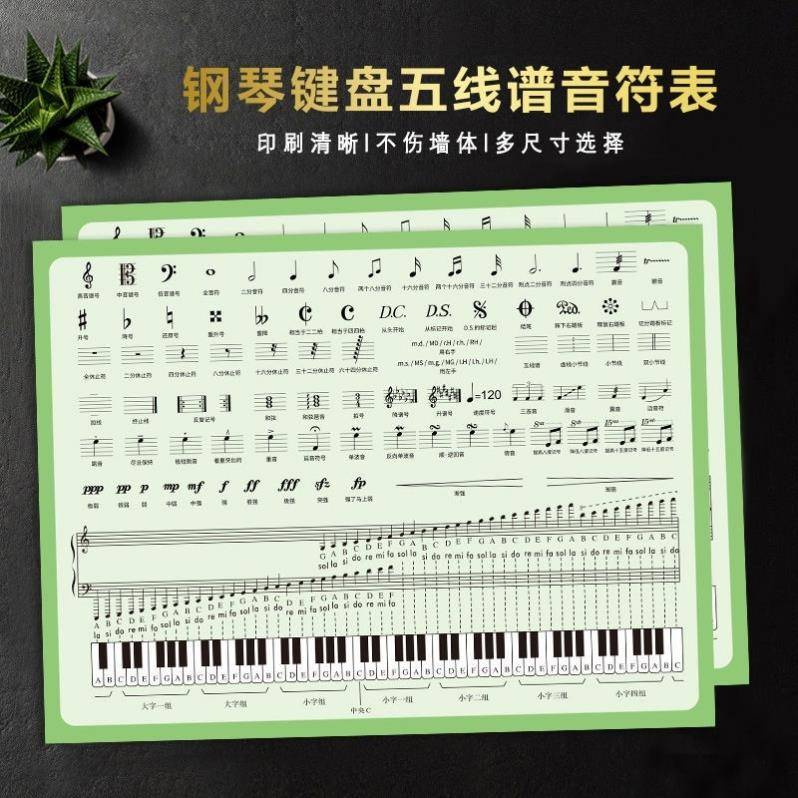 五线谱识谱神器88键钢琴键盘五线谱音符对照表与乐理知识大谱表