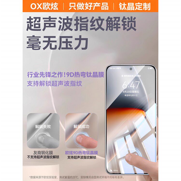 德国蓝猩【新钛晶无纹膜】适用荣耀WINRT钢化膜500/400pro手机膜GTpower2新款honor300秒贴8防窥magic7保护90