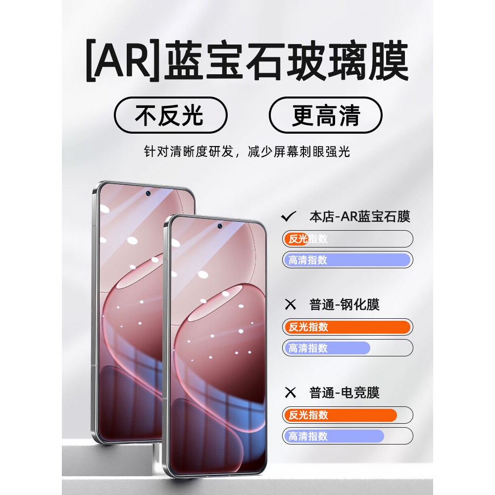 德国蓝猩适用OPPOA6L钢化膜A6Pro手机膜oppo全屏覆盖a6GT全包防摔a5i新款a3活力版保护a2m高清防指纹a1x玻璃
