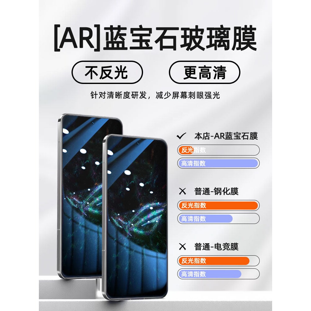 德国蓝猩适用华硕ROG9钢化膜rog9Pro全屏手机膜rog新款防窥膜por全包防摔防指纹保护电竞游戏专用高清玻璃刚