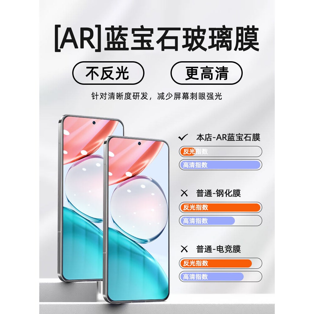 德国蓝猩适用华为荣耀畅玩70Plus钢化膜60Plus手机膜50全屏40C全包防摔40S高清防指纹30保护20新款玻璃mplus