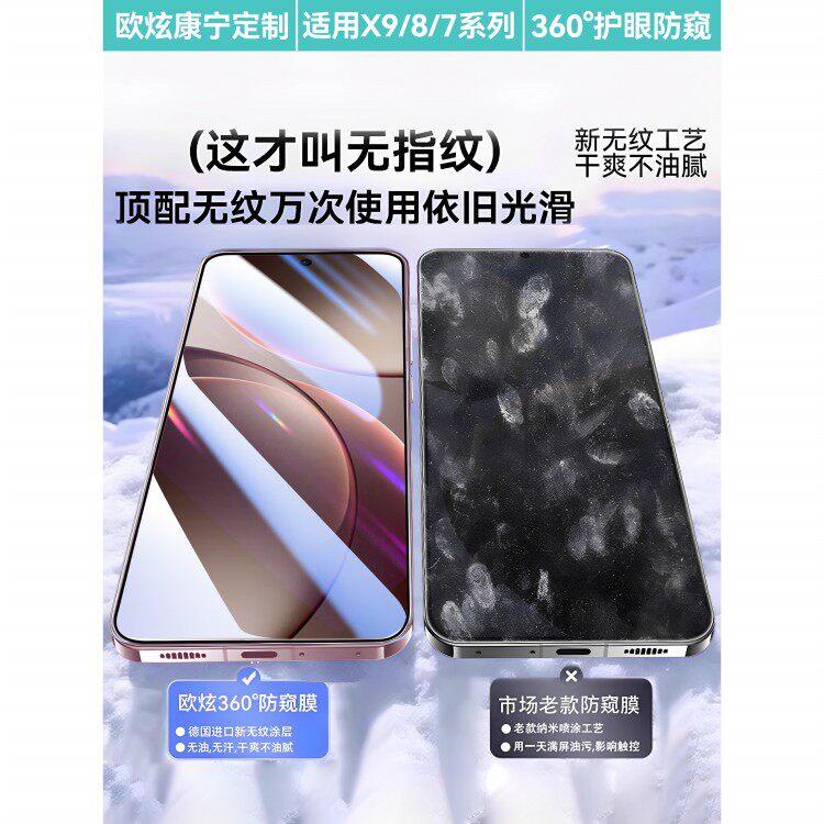 德国蓝猩【360°护眼防窥康宁膜】适用OPPOFindx8/9钢化膜findx8ultra手机膜x8/9pro新款s+保护x7por解锁水凝