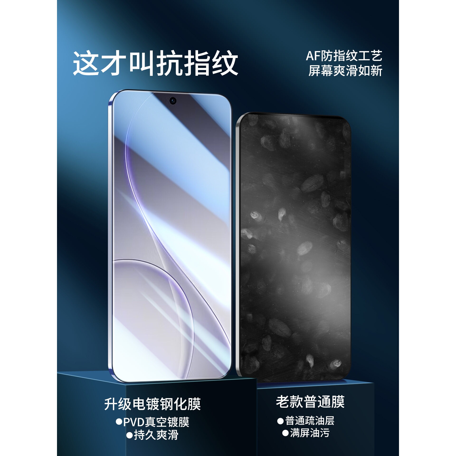 德国蓝猩适用opporeno15钢化膜Reno15Pro手机膜新款OPPO全屏防摔rone15高清贴膜十五系列保护0pp0全包reon屏