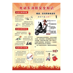 电动车安全充电停放安全标识牌 电动车禁止楼道充电小区物业消防安全宣传挂图防火安全常识海报警示牌温馨提