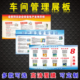公司车间安全生产质量管理宣传看板海报企业工厂品质宣传栏挂画贴ISO9001质量管理体系墙贴8大浪费精益生产