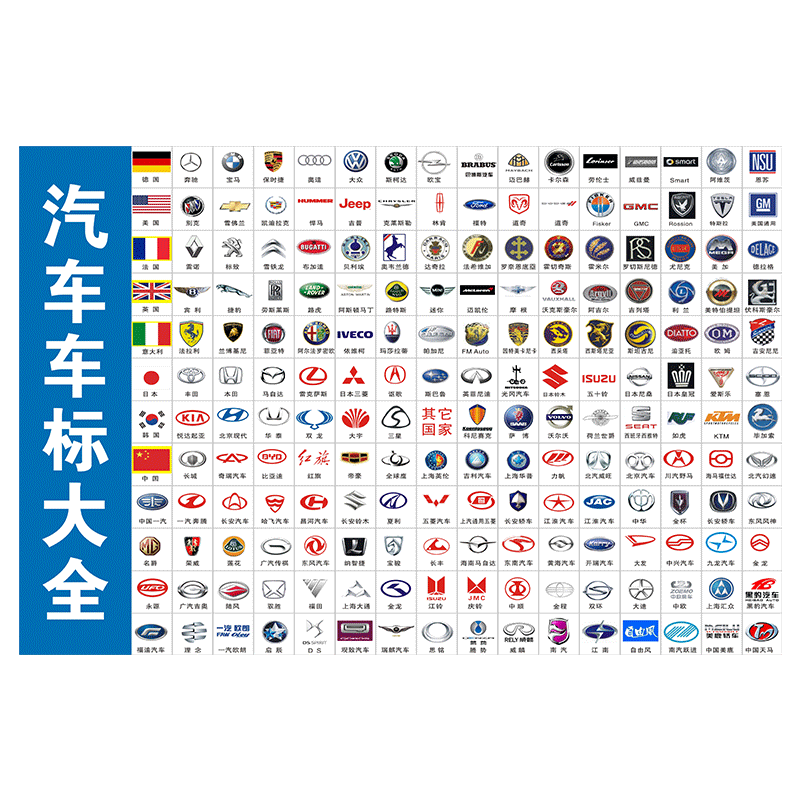 闽献新品汽车品牌常见墙贴标志