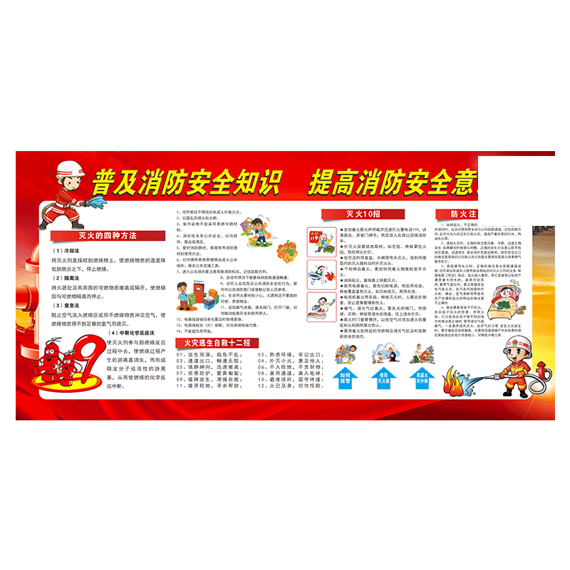 消防安全贴画宣传栏逃生注意事项