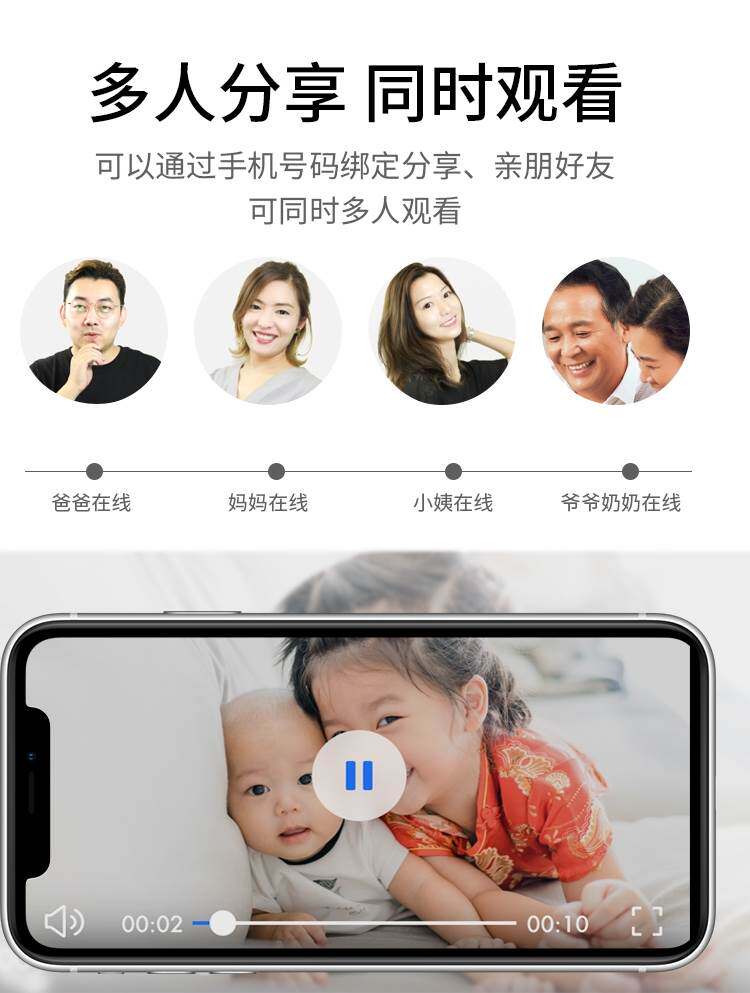 360 카메라 7P PTZ 400W 스마트 홈 모니터링 홈 360도 파노라마 뷰 사각지대 없음 HD 야간 투시경