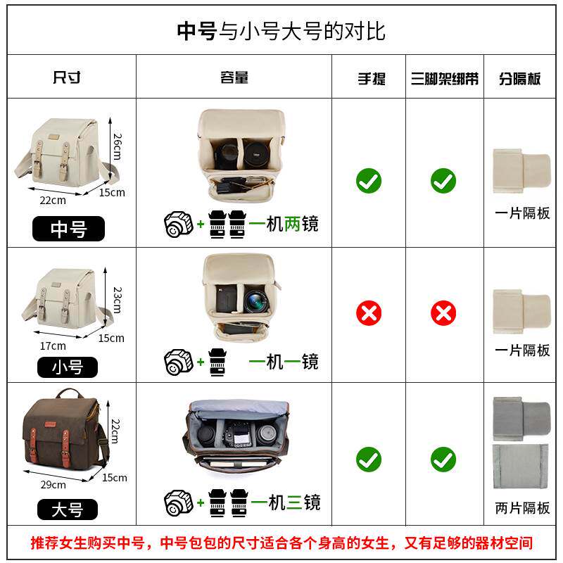 CADeN卡登日系复古风单反相机包单肩摄影男女适用于富士佳能尼康属于什么档次？