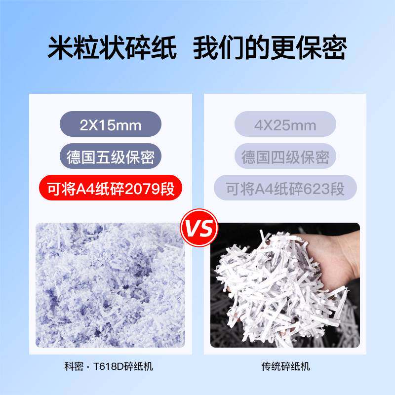 科密t618d办公室碎纸机 经典颗粒级5级保密碎卡碎光盘书钉 商用家