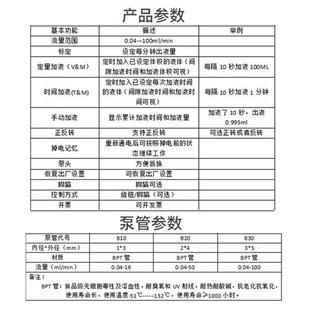 罐机调速 蠕动泵小型实验室计量水泵自吸智能循环定量微型滴定泵装