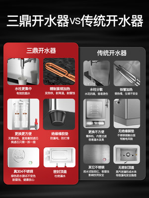 三鼎开水器商用开水机热水器烧水器水桶车间电热水机饮水机开水炉