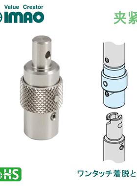 QCSJLK1118A -S 内嵌型锁紧器 带安全机构 日本今尾imao原装进口