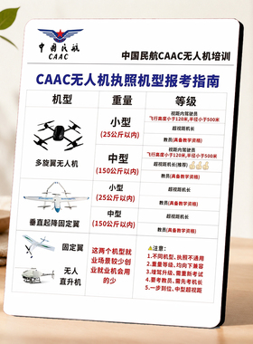 CAAC无人机执照机型报考指南展示牌培训机构桌面宣传装饰摆件