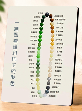 和田玉颜色分类参考装饰摆件玉石文玩爱好者桌面摆饰