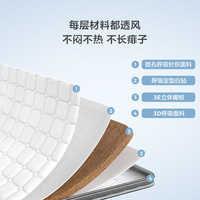 家居木業(yè)環(huán)保椰棕床墊雙人棕櫚墊1.8m護脊硬墊加厚榻榻米
