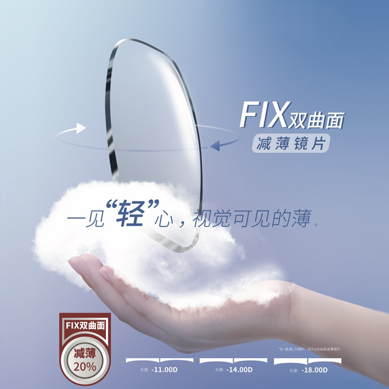 康耐特1.74FIX双曲面减薄防蓝光镜片非球面适配高度近视散光眼镜