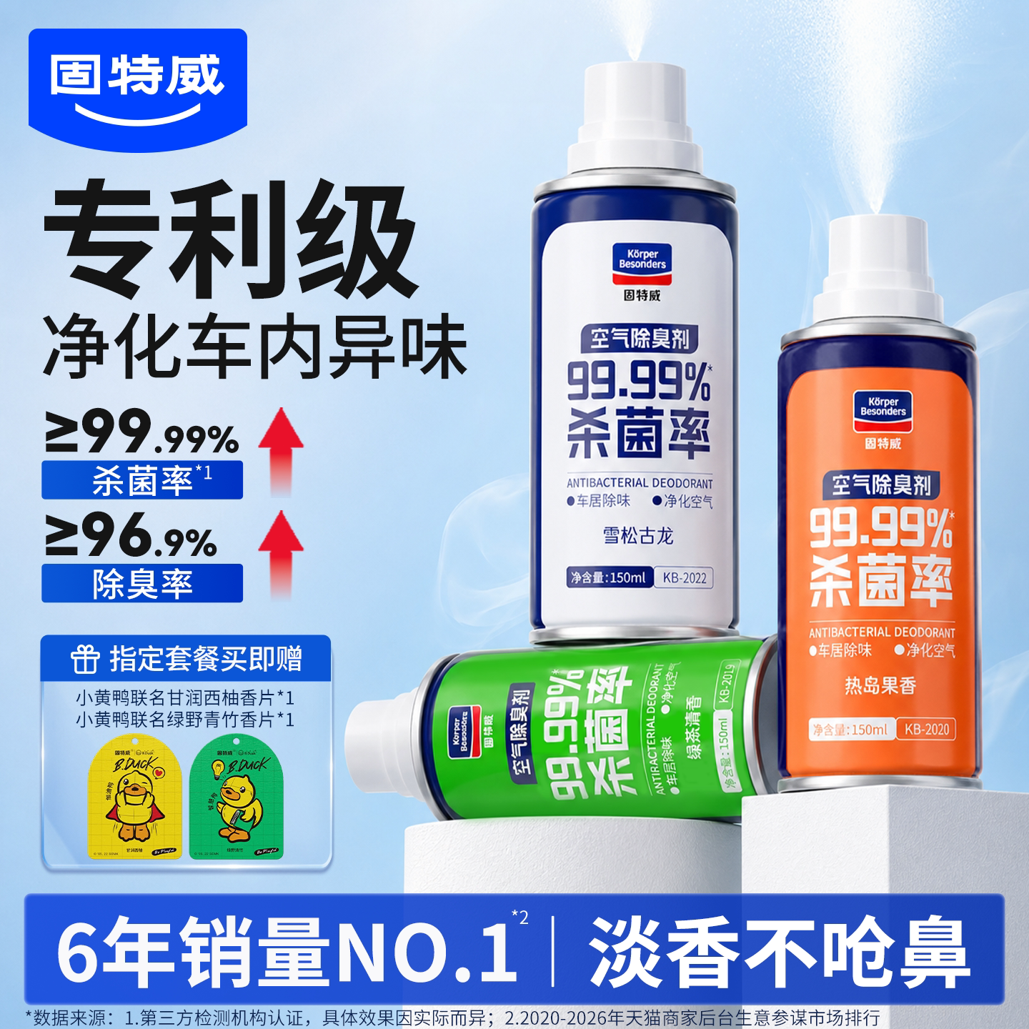 固特威汽车除异味车内除臭杀菌剂图片