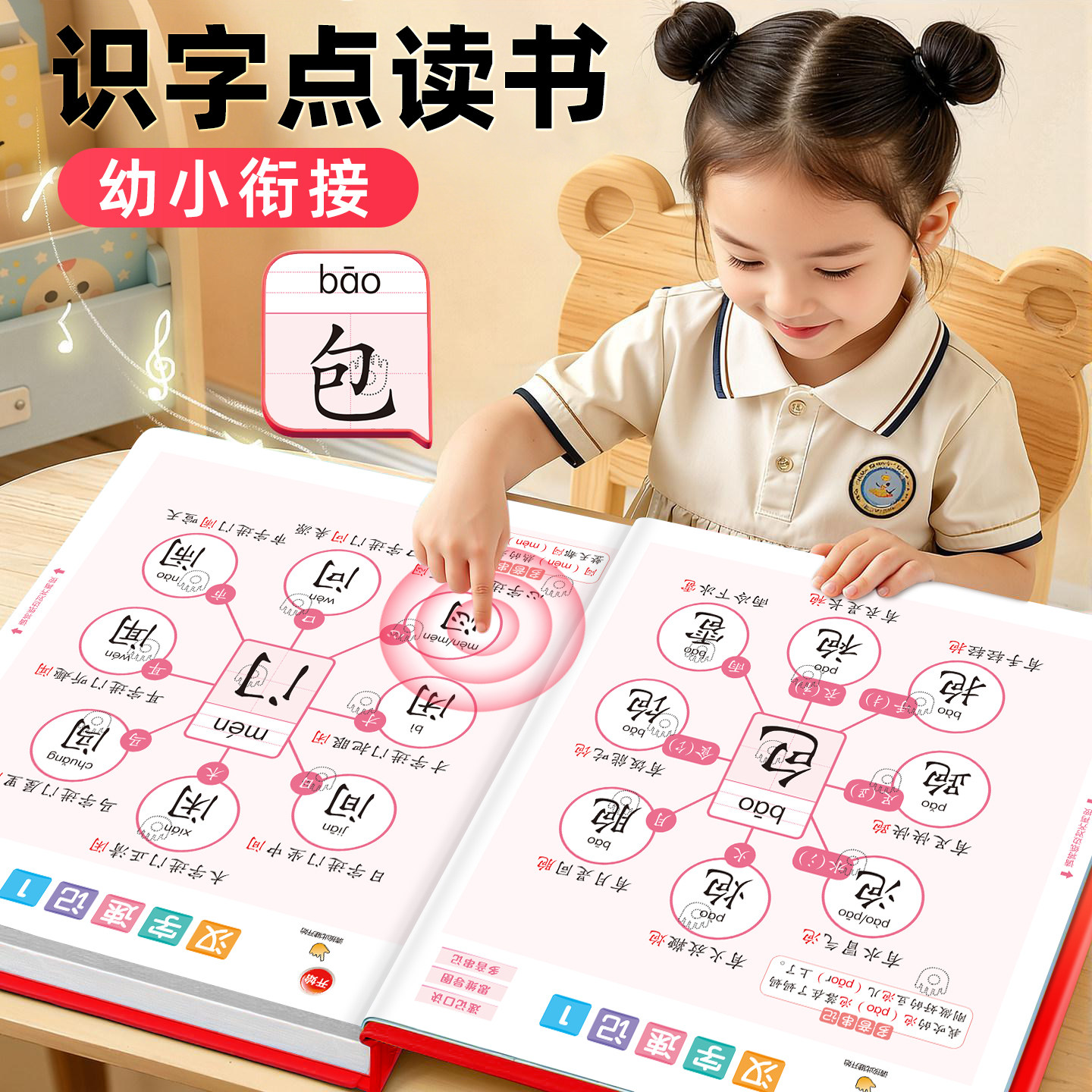 识字书幼儿认字点读发声书识字大王3000字幼儿园儿童大班宝宝早教启蒙幼小衔接3到6岁卡片挂图看图绘本思维导图形象识字有声学习机
