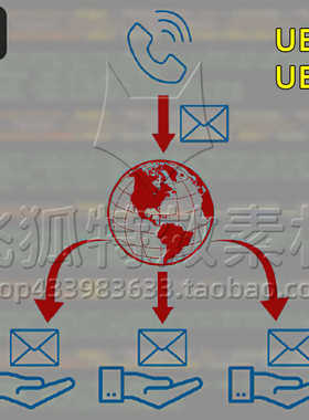 [UE5全局事件处理监听插件] Global Event Handler 包更新